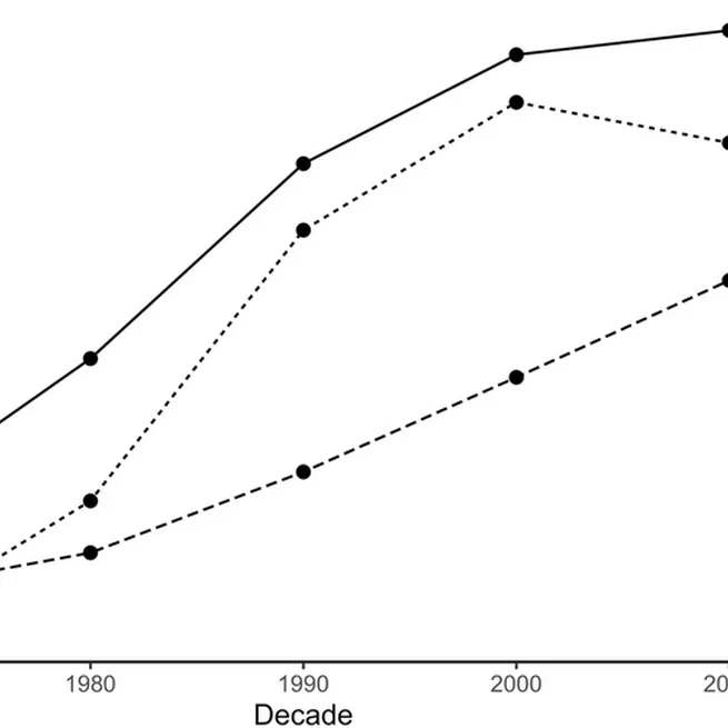 Have the concepts of ‘anxiety’ and ‘depression’ been normalized or pathologized? A corpus study of historical semantic change