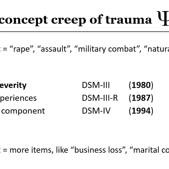 The Semantic Inflation of 'Trauma' in Psychology