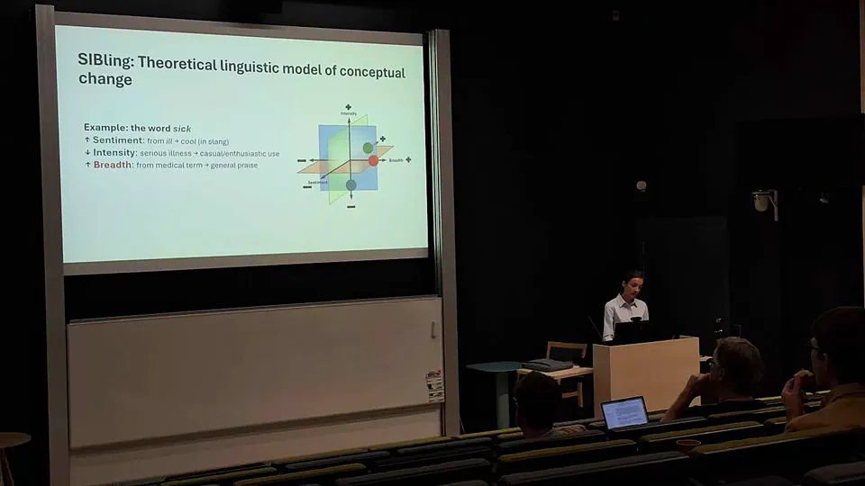 Dimensions of Semantic Change: Validation and Application of the SIBling Framework