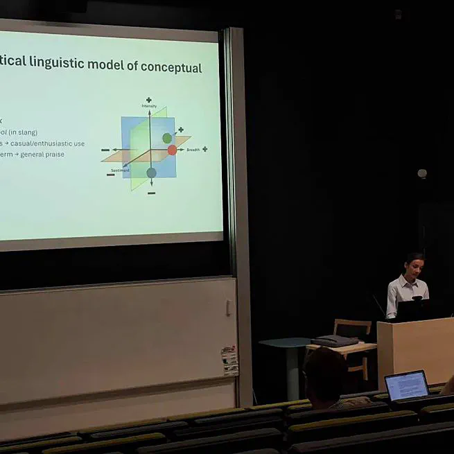 Dimensions of Semantic Change: Validation and Application of the SIBling Framework