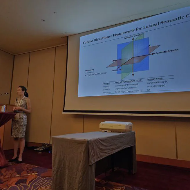 Semantic Shifts in Mental Health-Related Concepts